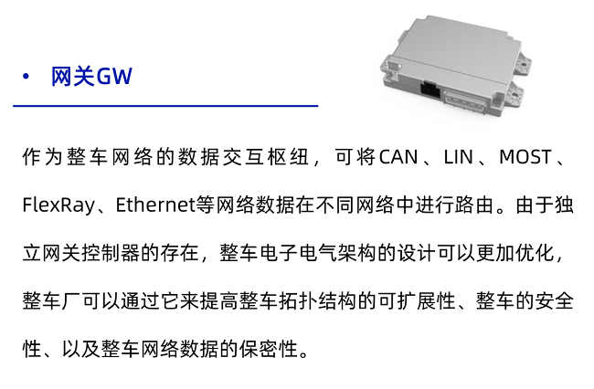 经纬南宫·NG28五项产品荣获国家级认证