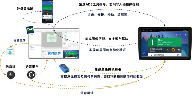 经纬南宫·NG28斩获2025中国国际新能源汽车技术展览会“智链奖”！