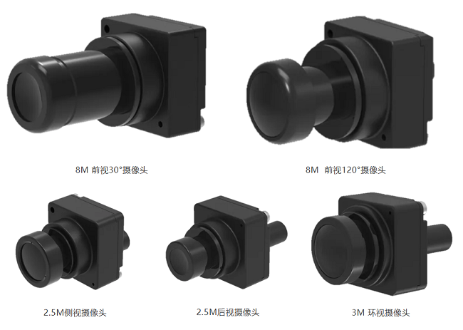 经纬南宫·NG28高性能智能驾驶解决方案，已获江铃汽车定点